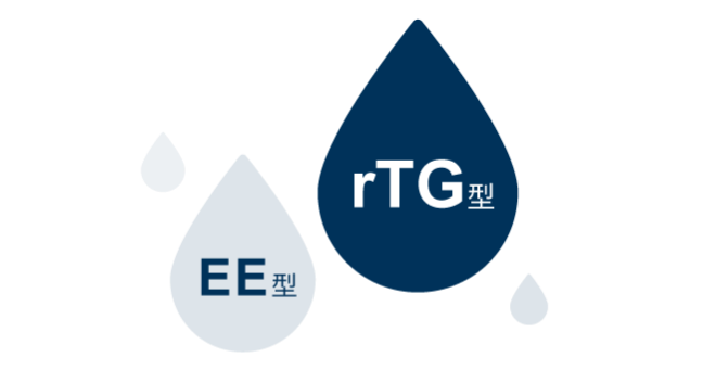 rTG型吸收率高於EE型