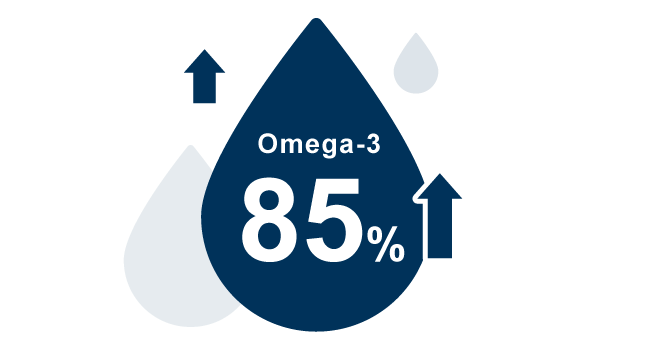 omega-3-濃度高達-85%-以上